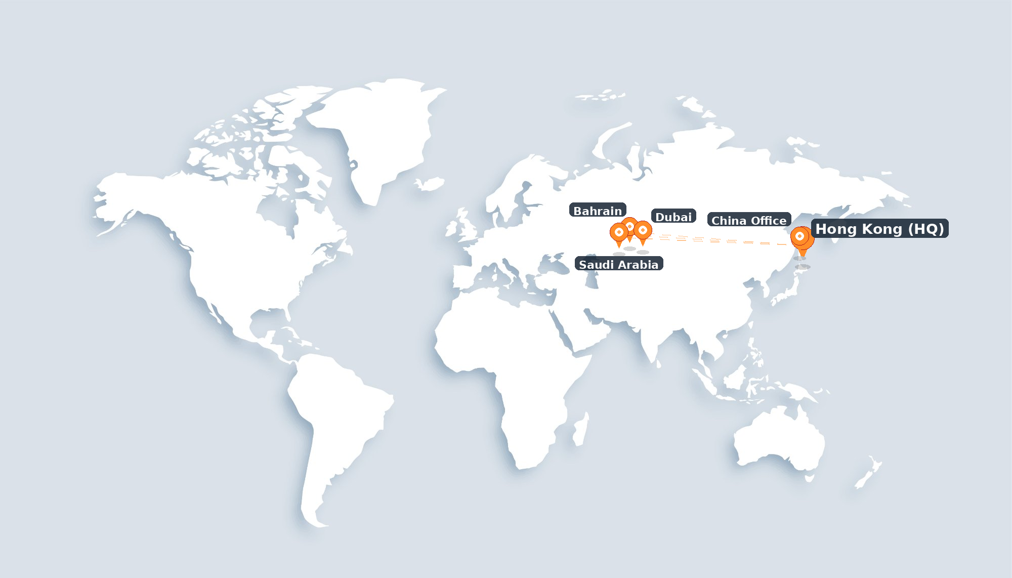 AIMS International Global Presence